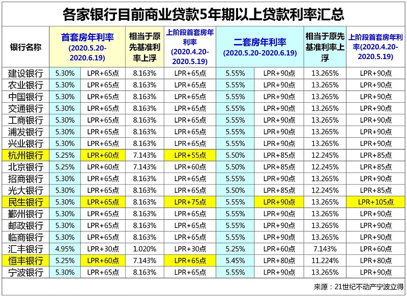 重庆北碚区全款车贷款攻略.车贷全款与分期的对比.如何选择最合适的车贷方式